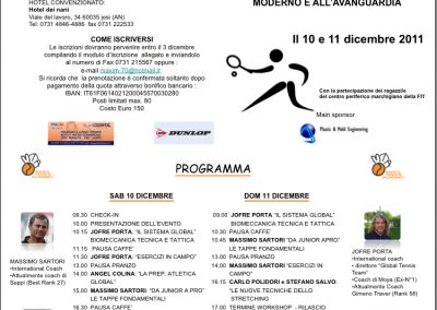 Corso Internazionale Maestri di Tennis Jesi